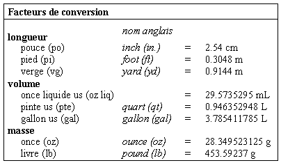 facteurs de conversion