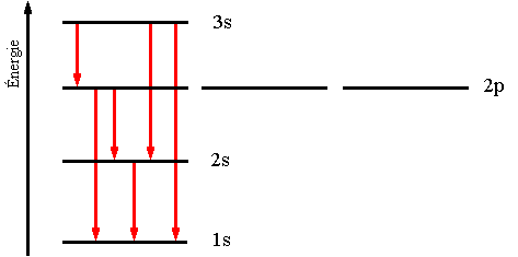 helium